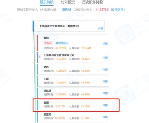 薇娅投资成立企业管理公司